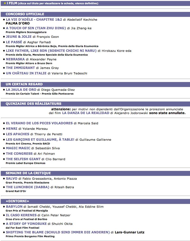 Cannes e Dintorni pelis