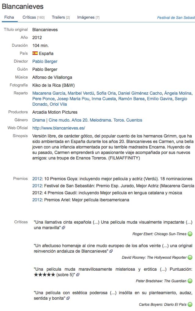 Mexico Blancanieves de Pablo Berger FA