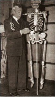 Xul Solar y su obra El títere de la muerte